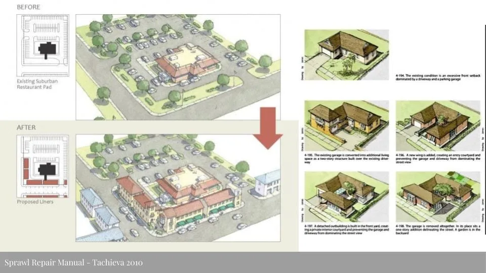 Sprawl Repair Manual - Tachieva 2010 showing before/after urban design transformations with building typologies and neighborhood layout improvements